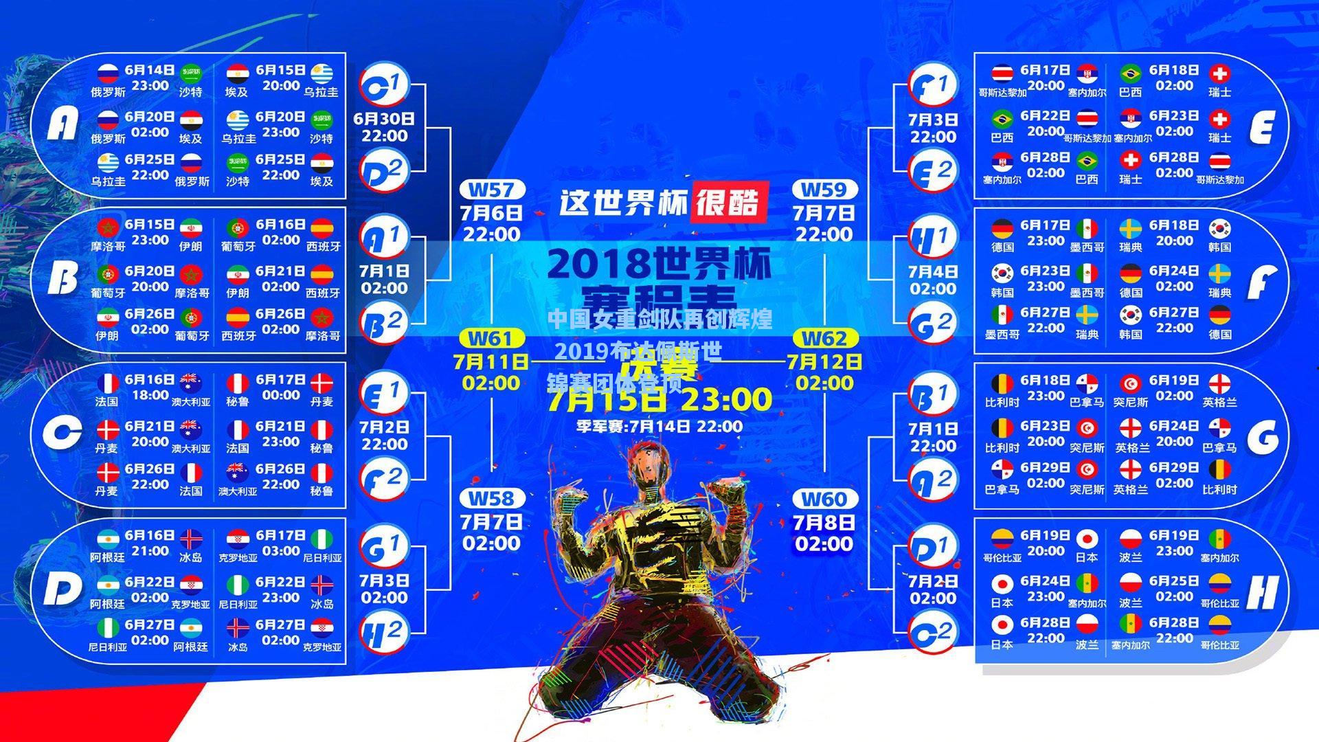 中国女重剑队再创辉煌 2019布达佩斯世锦赛团体登顶